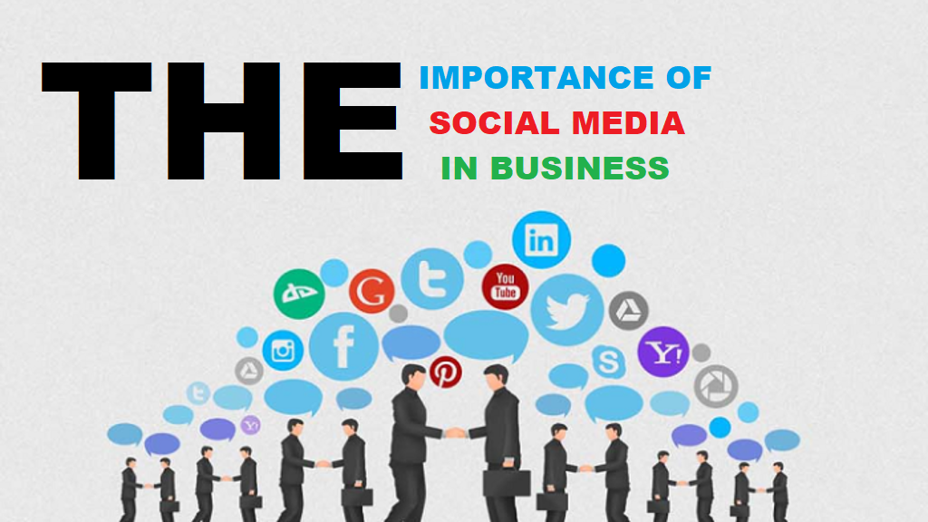 Why Is Social Media Management Important?
